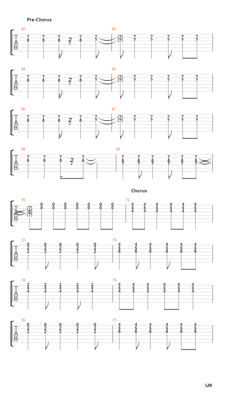 Radio吉他谱