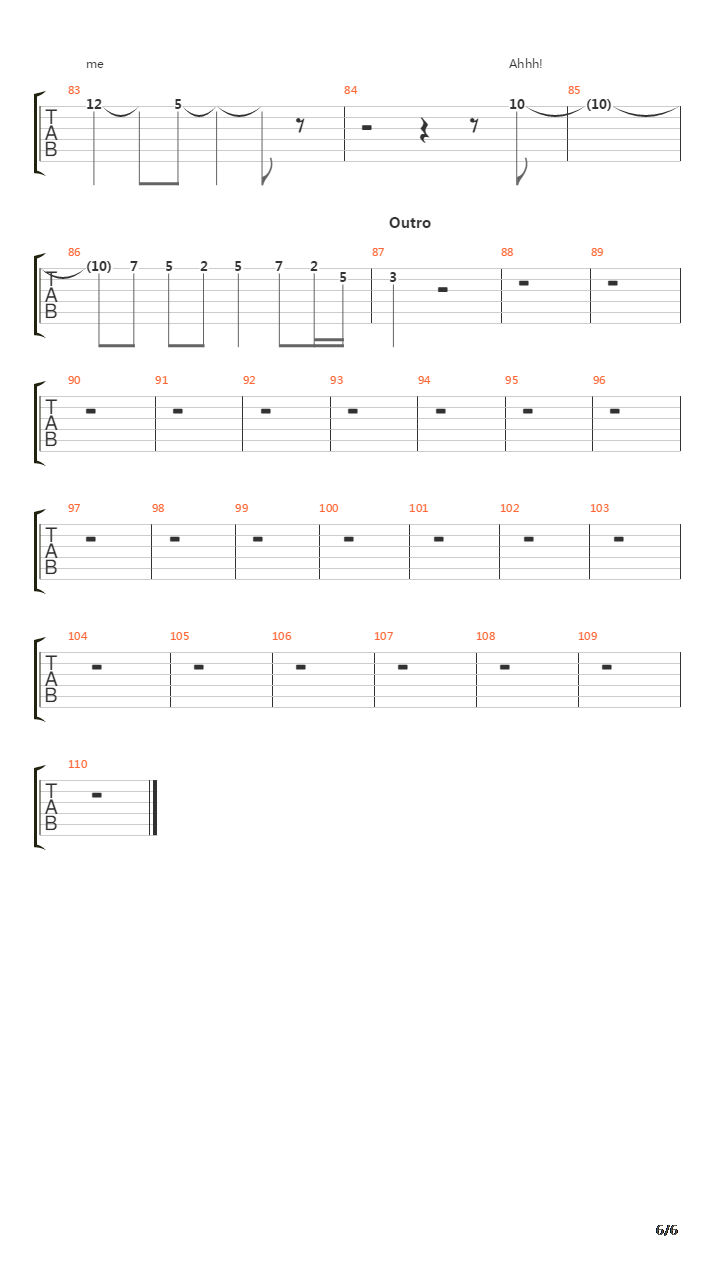 Growing On Me吉他谱