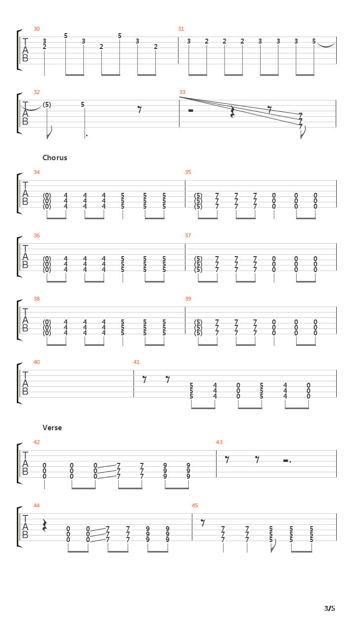 Growing On Me吉他谱