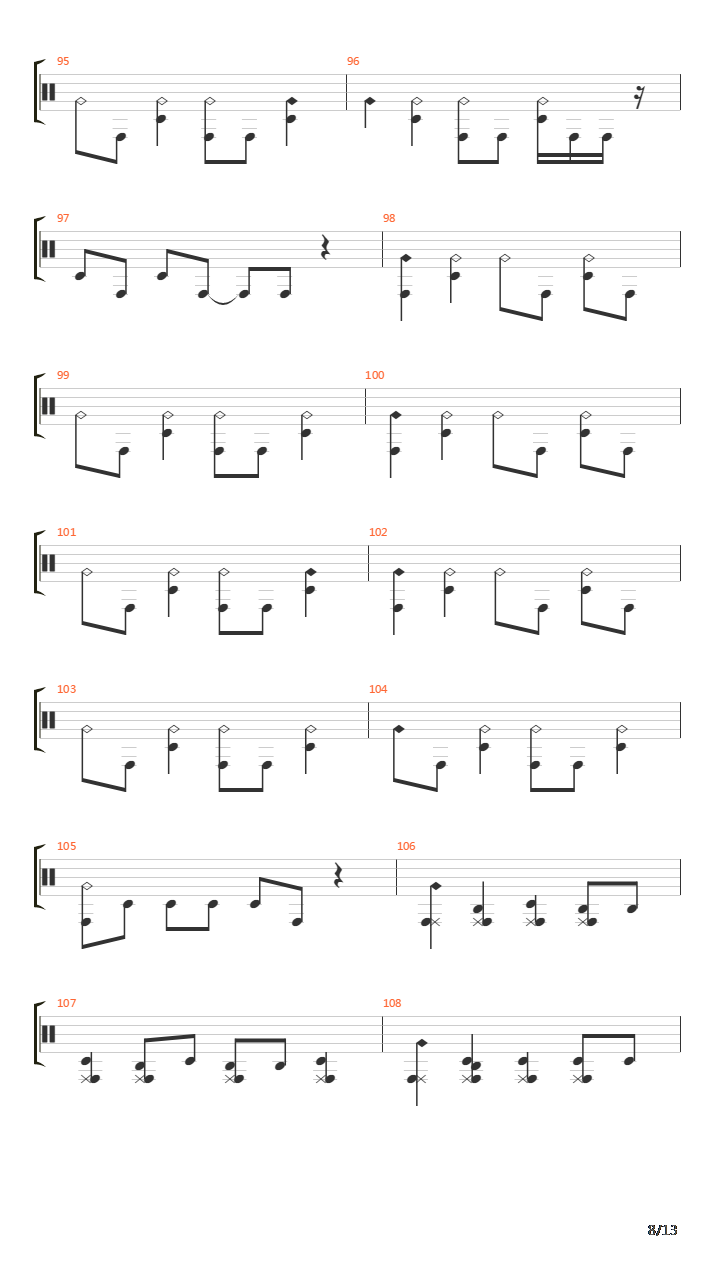 City Of Angels吉他谱