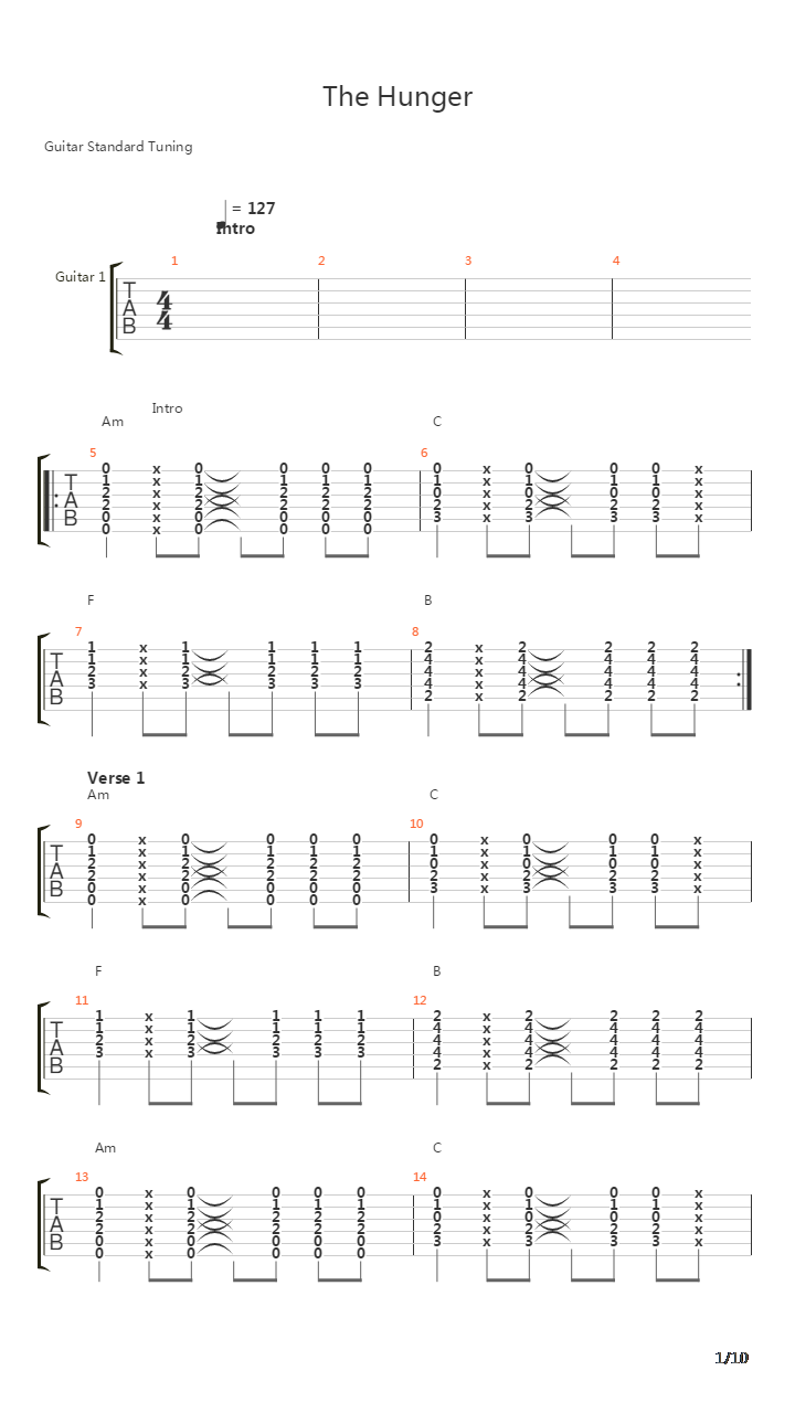 The Hunger吉他谱