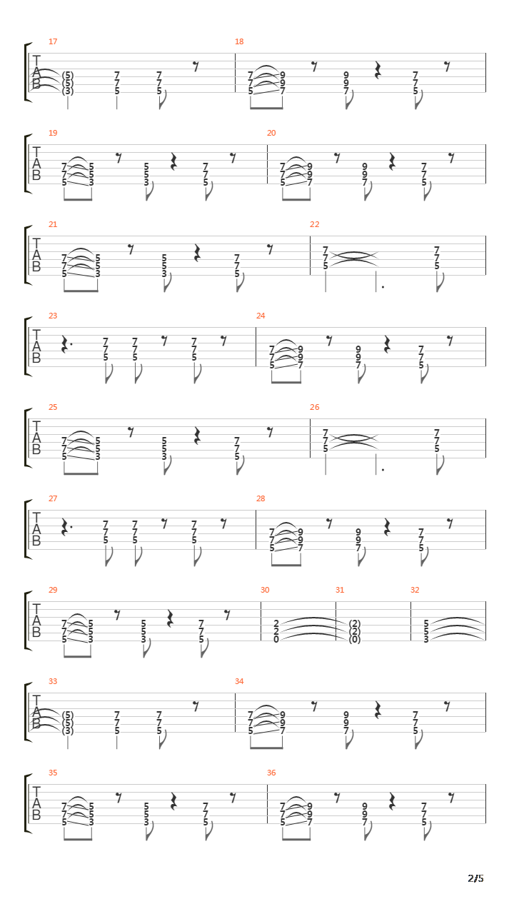 Randi吉他谱