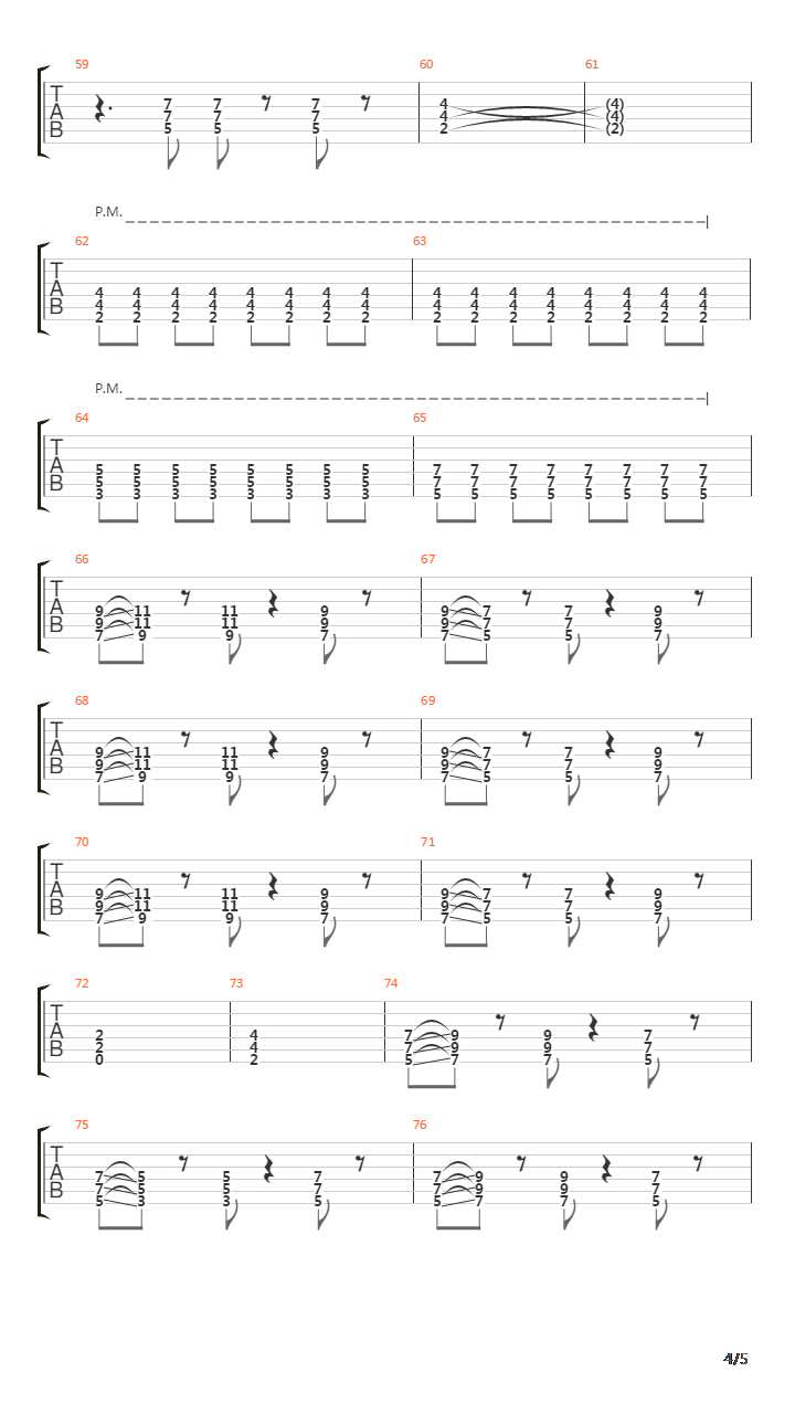 Randi吉他谱