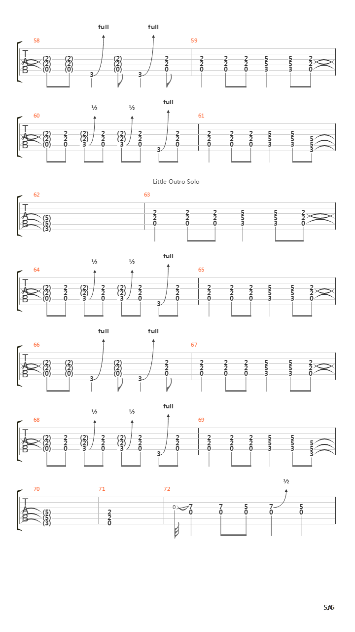 Take Me To The Backseat吉他谱