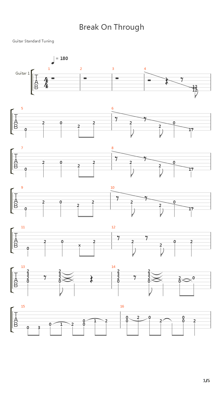 Break On Through吉他谱