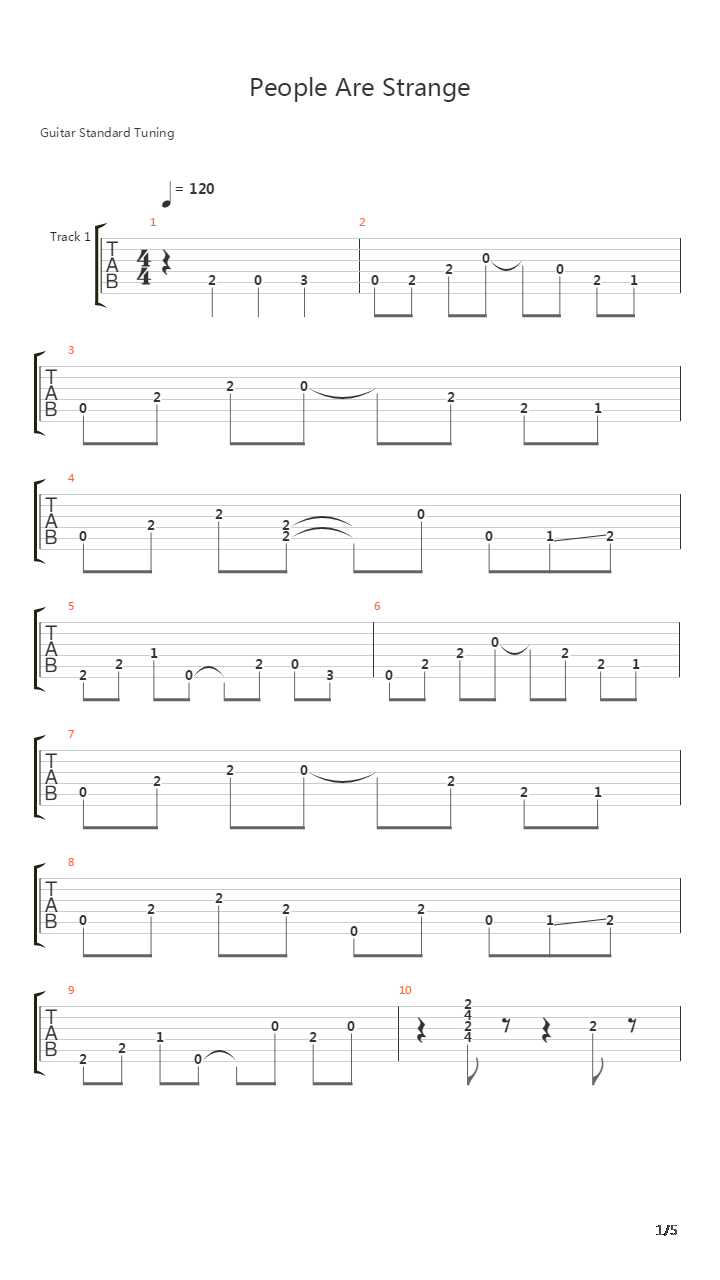 People Are Strange吉他谱