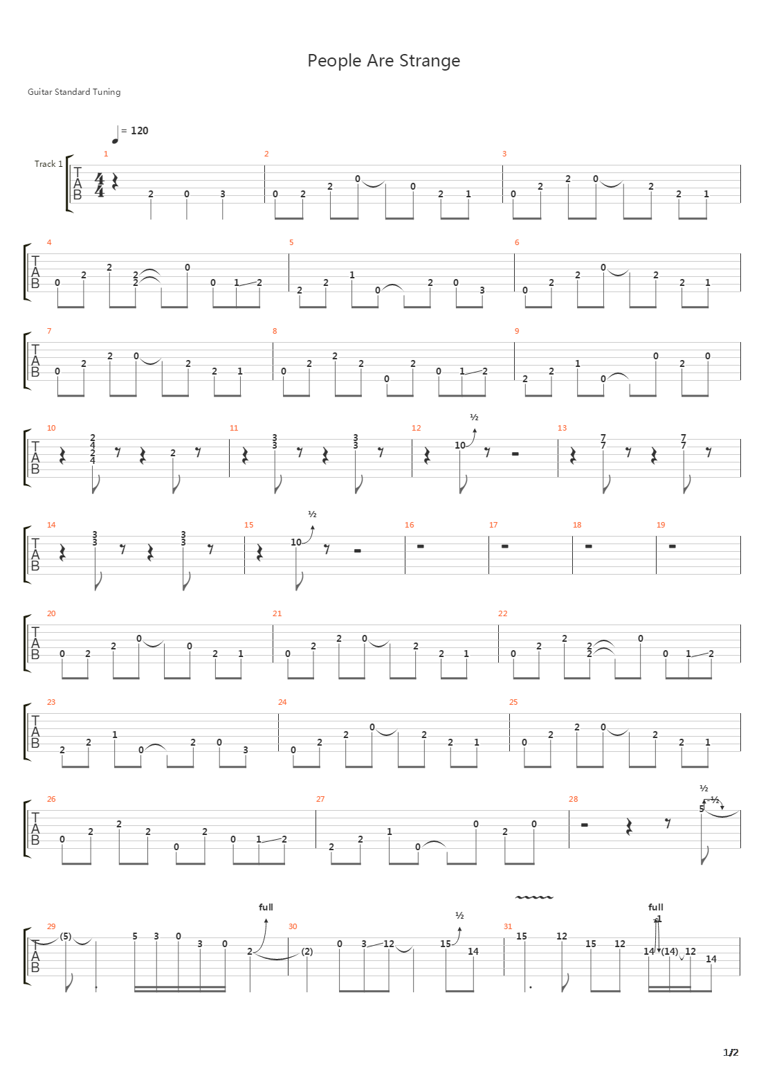 People Are Strange吉他谱