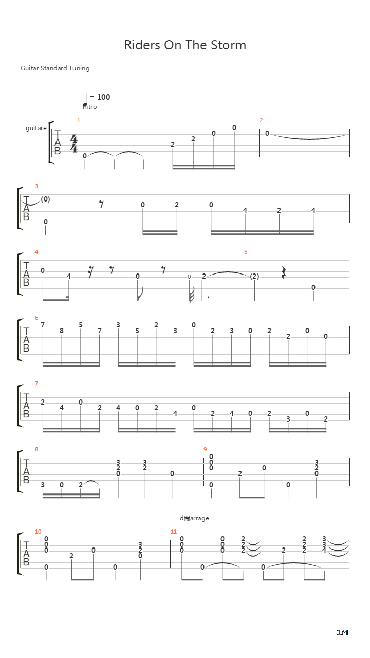 Riders On The Storm (Acoustic)吉他谱