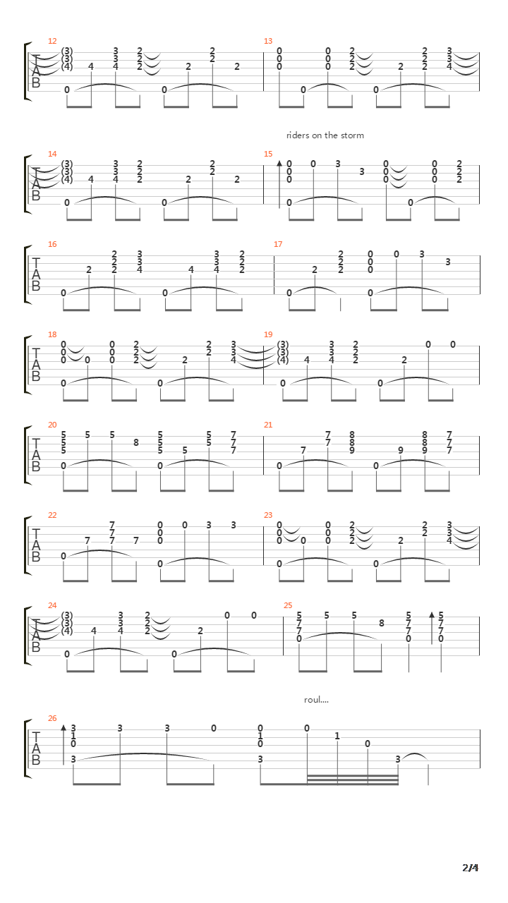 Riders On The Storm (Acoustic)吉他谱