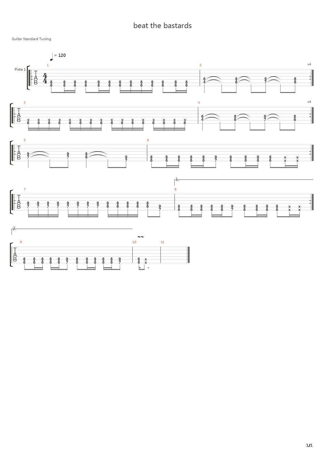 beat the bastards吉他谱