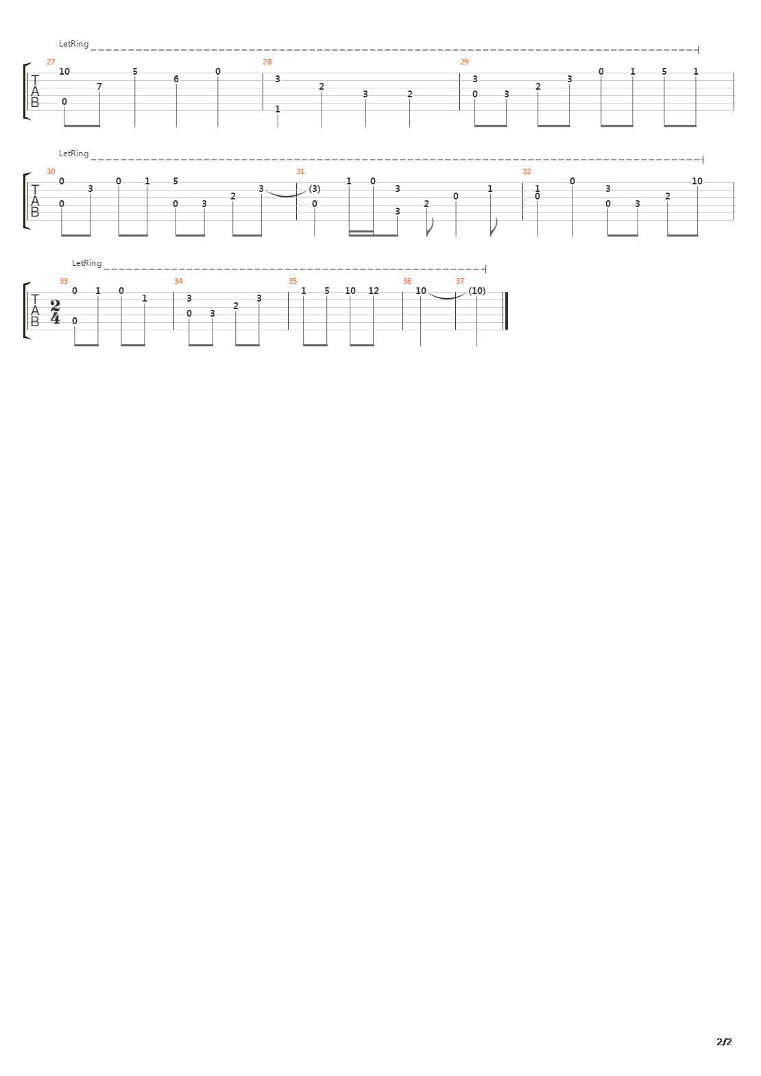 the begining吉他谱