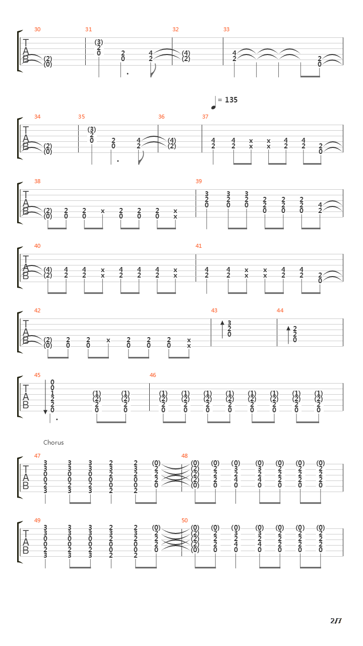 (It's Not A) Long Way Down吉他谱