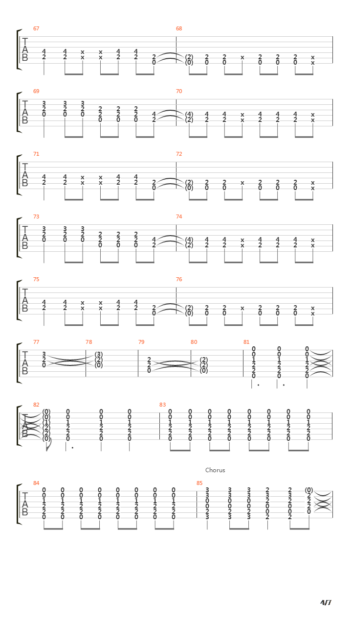 (It's Not A) Long Way Down吉他谱