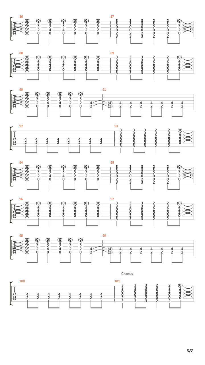 (It's Not A) Long Way Down吉他谱