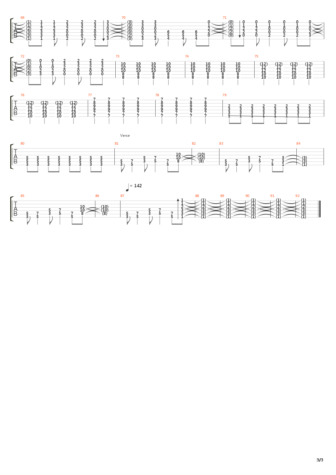 Turn The Wrong Key吉他谱