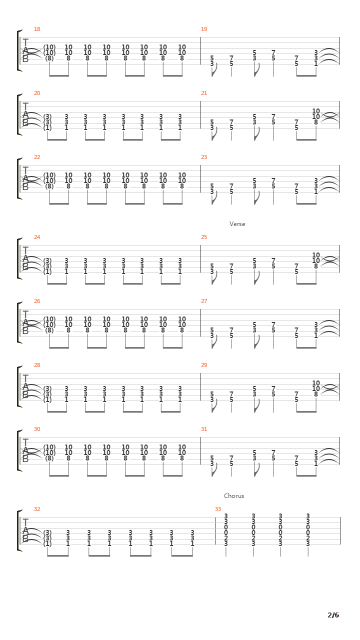 Turn The Wrong Key吉他谱