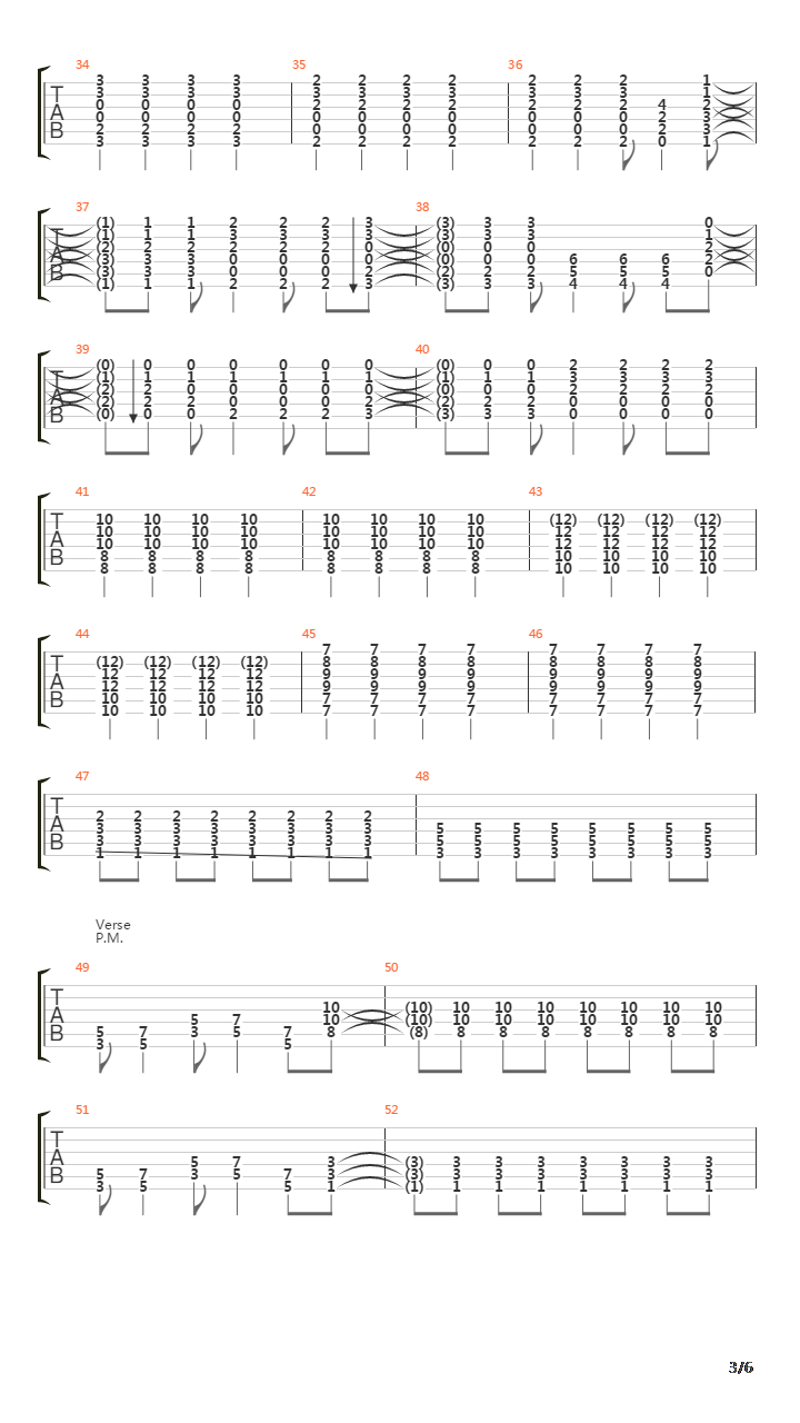 Turn The Wrong Key吉他谱