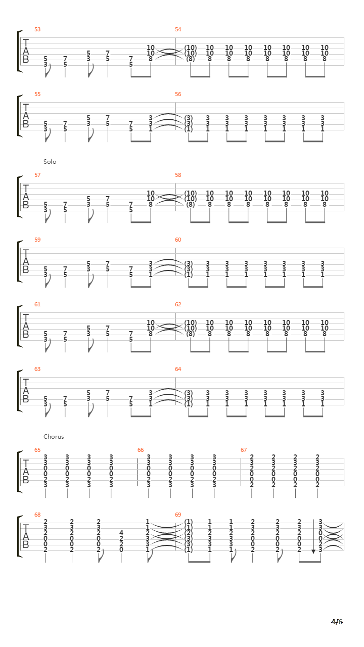 Turn The Wrong Key吉他谱