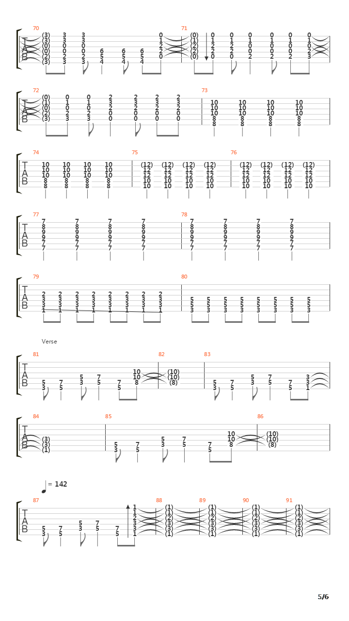 Turn The Wrong Key吉他谱