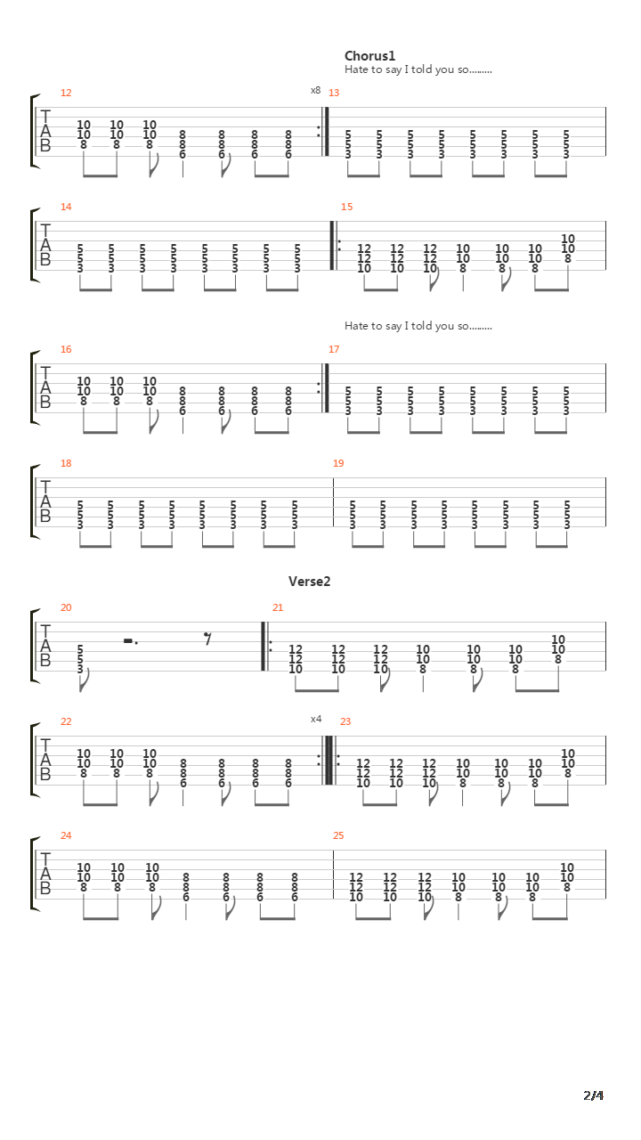 Hate to Say I Told You So吉他谱
