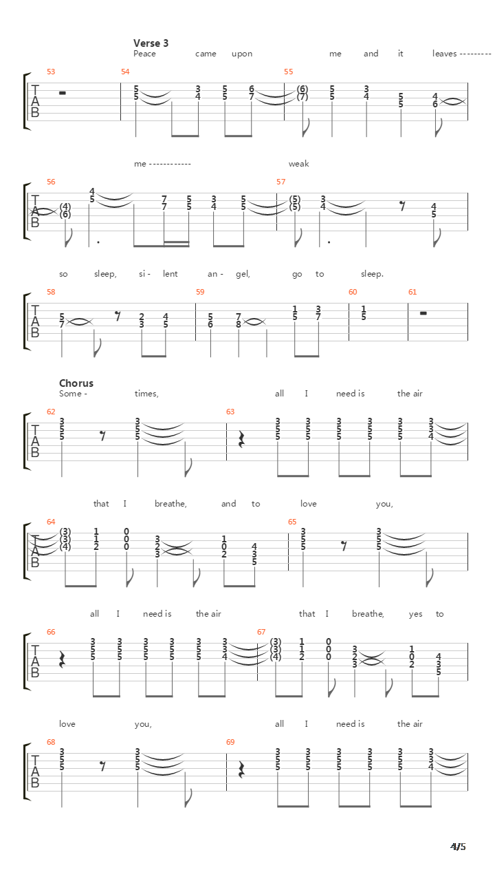 The Air That I Breathe吉他谱
