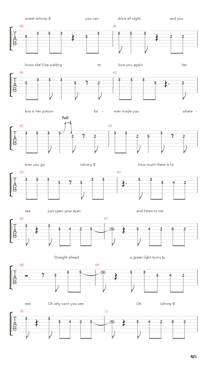 Johnny B.吉他谱