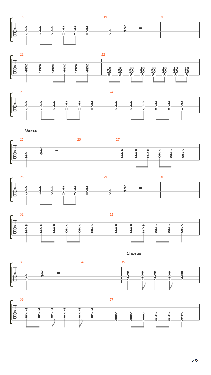 The Reproduction Of Death吉他谱