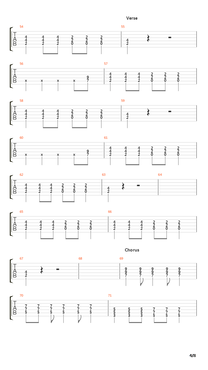 The Reproduction Of Death吉他谱