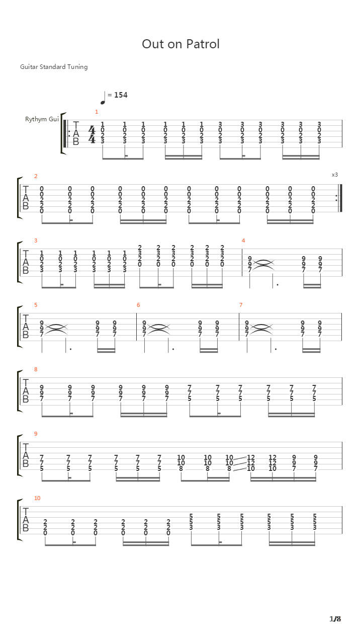 Out On Patrol吉他谱