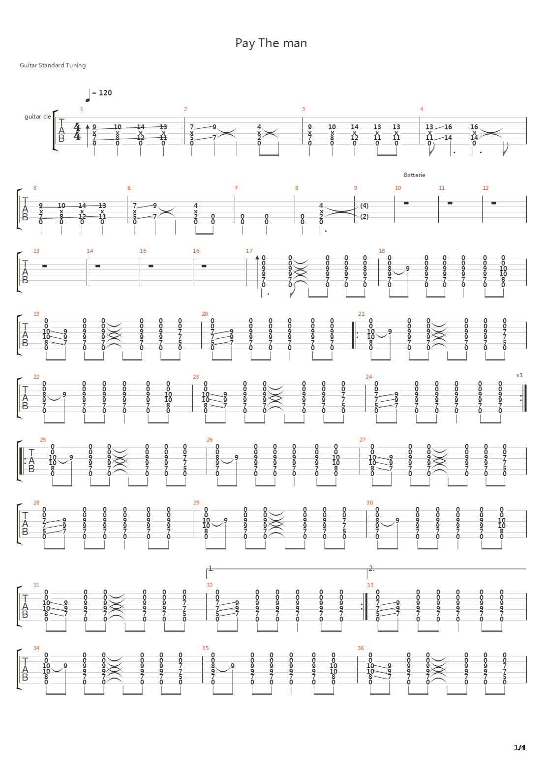 Pay The man吉他谱