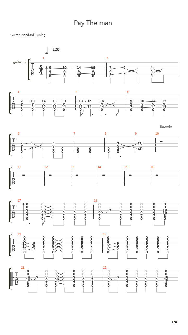 Pay The man吉他谱