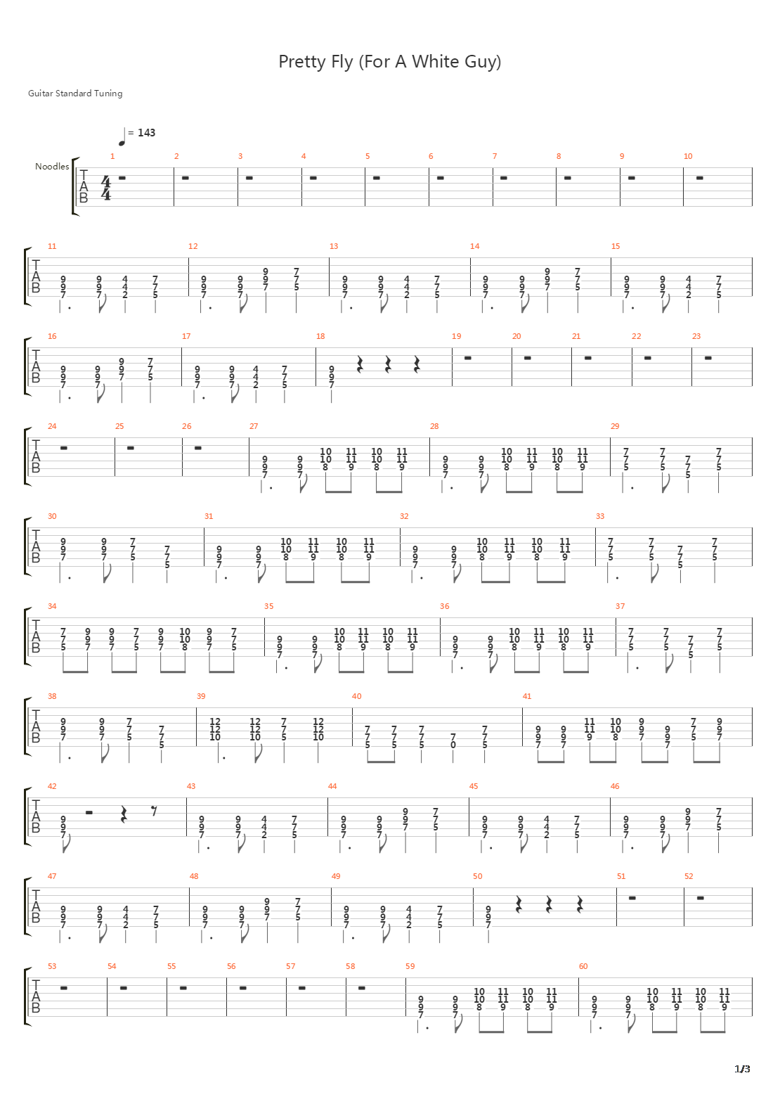 Pretty Fly (For A White Guy)吉他谱