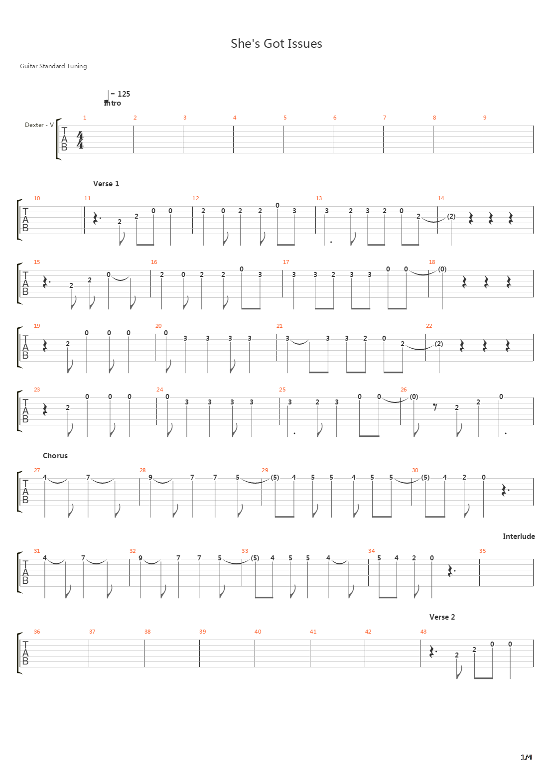 She's Got Issues吉他谱