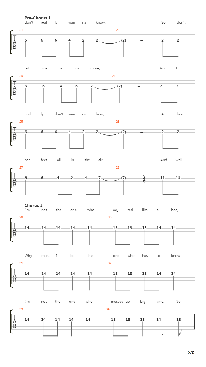 Spare Me The Details吉他谱