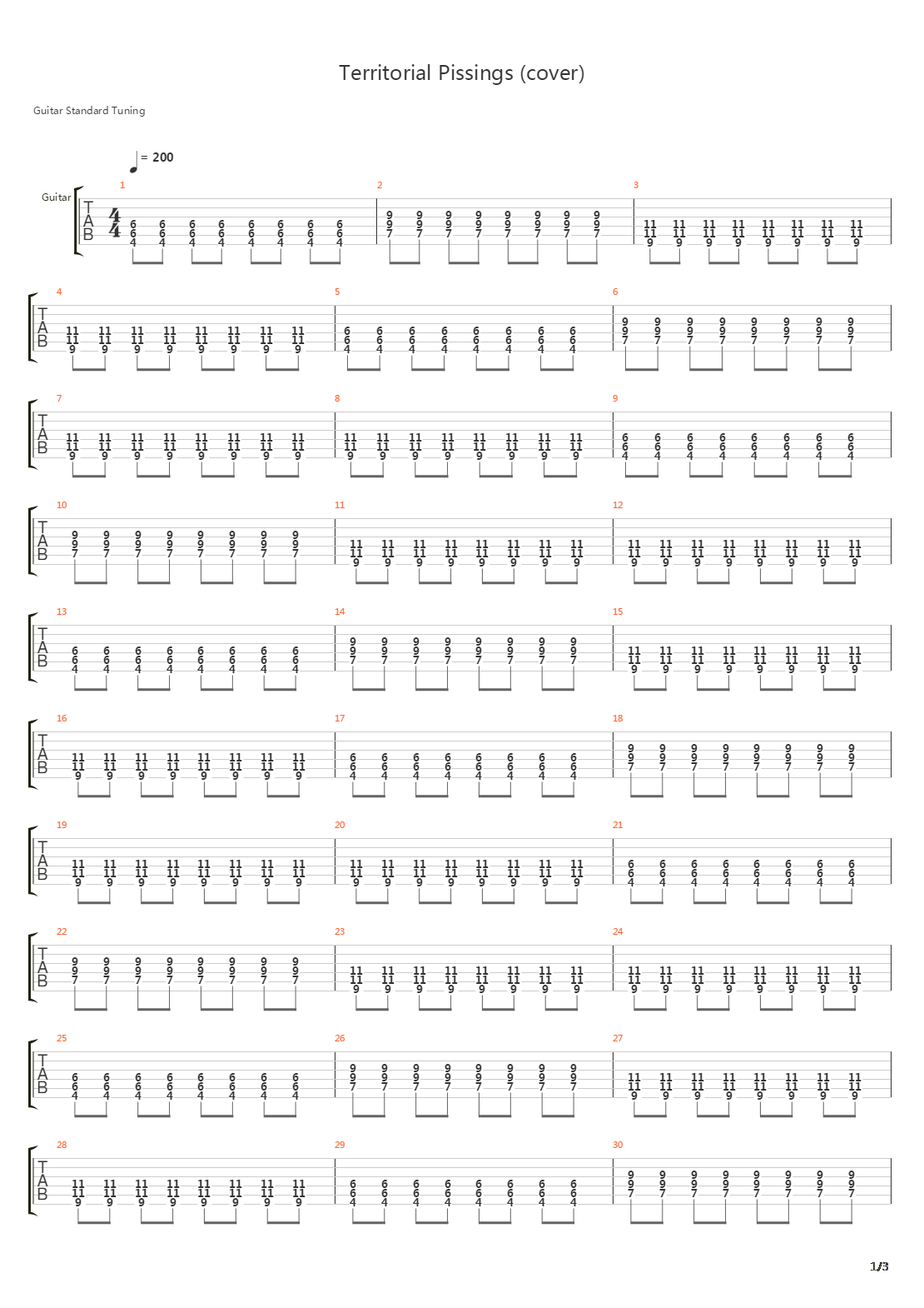 Territorial Pissings (cover)吉他谱