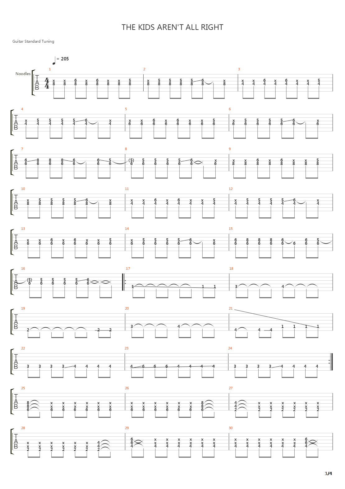 The Kids Aren't Allright吉他谱