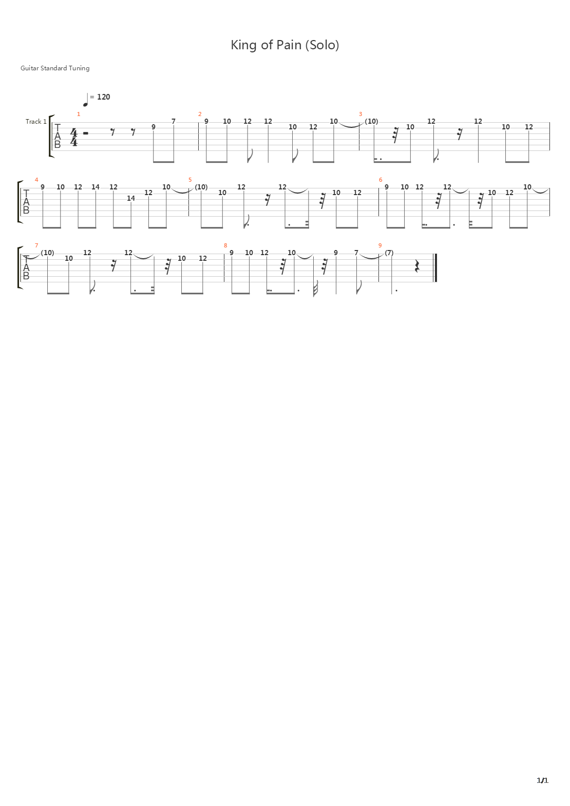 King Of Pain (Guitar Solo)吉他谱