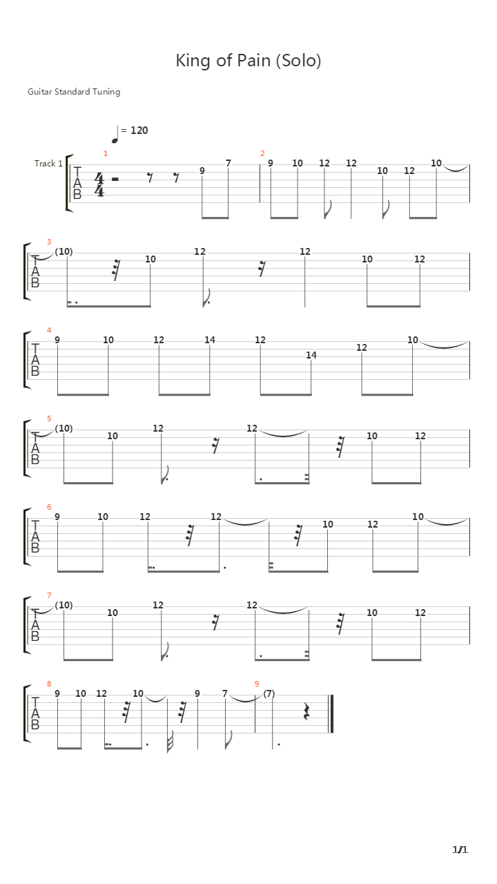 King Of Pain (Guitar Solo)吉他谱
