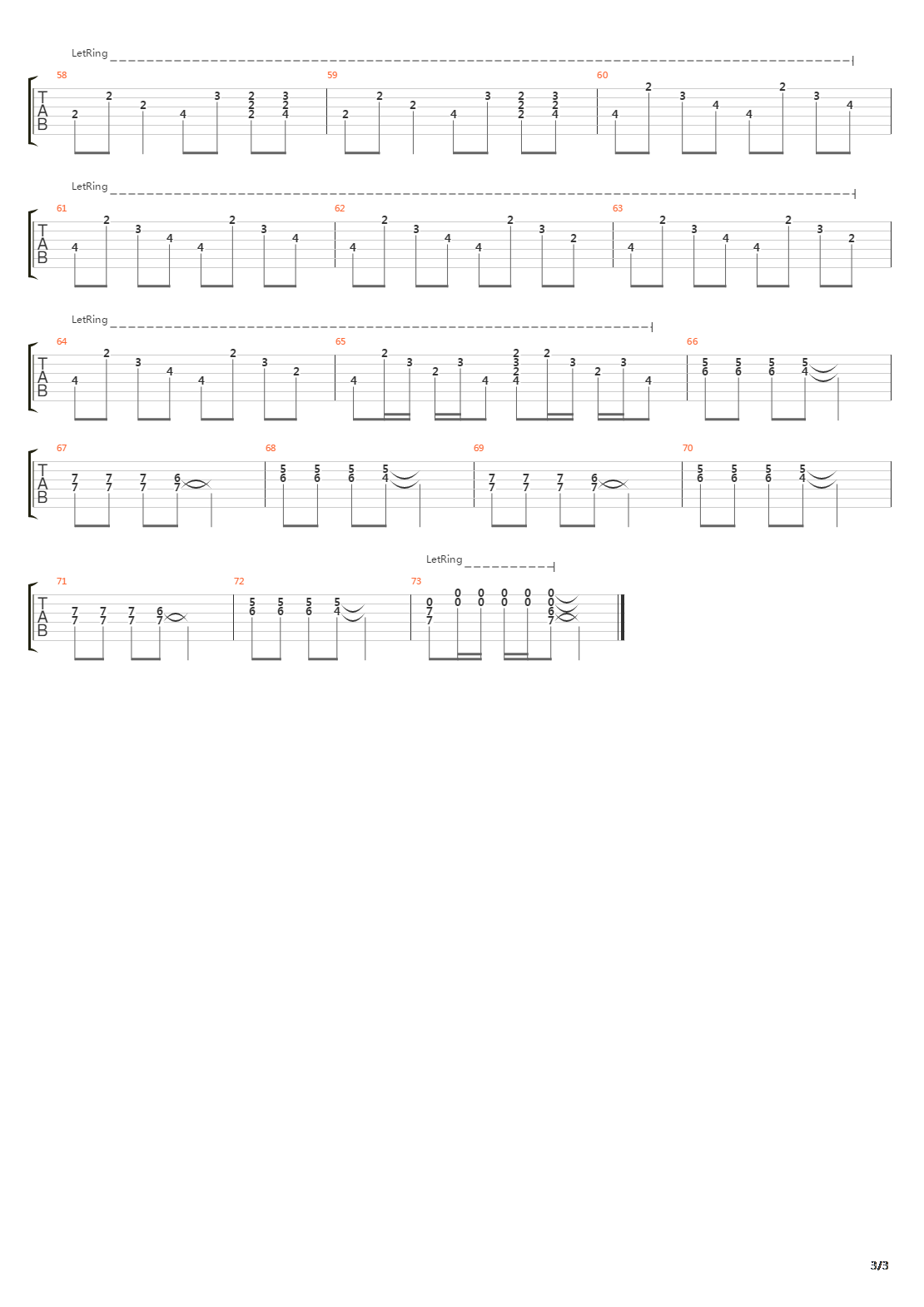 Brass In Pocket吉他谱