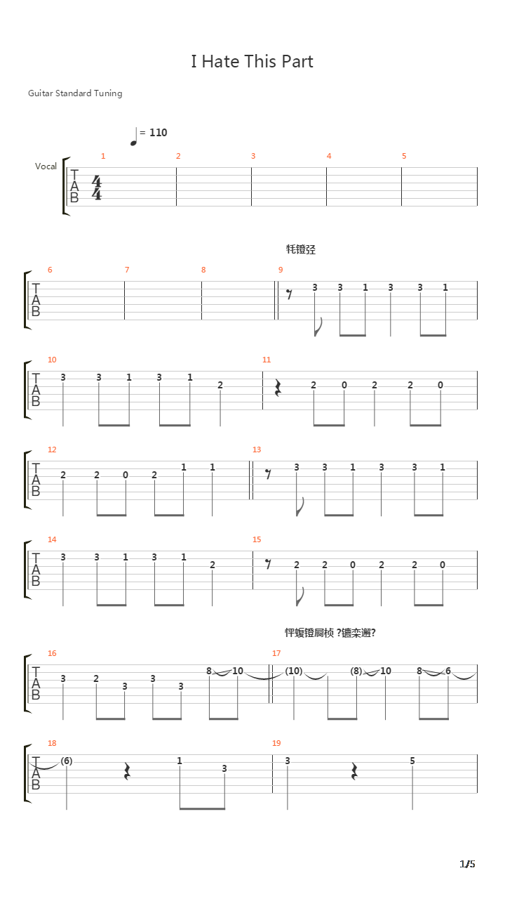 I Hate This Part吉他谱