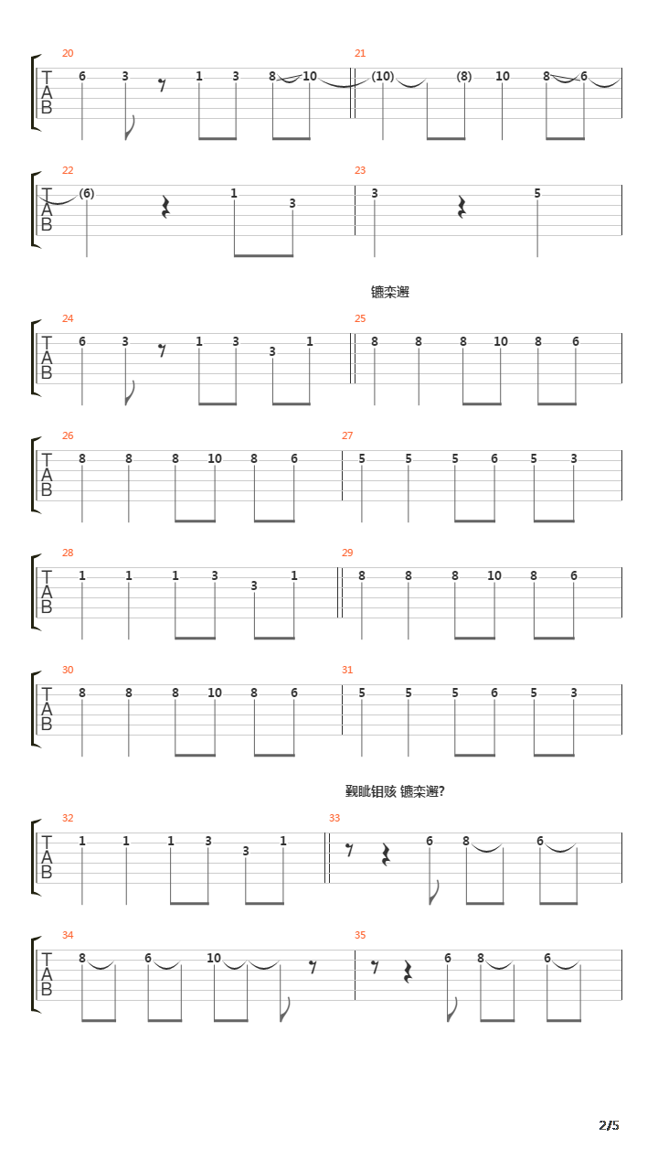 I Hate This Part吉他谱