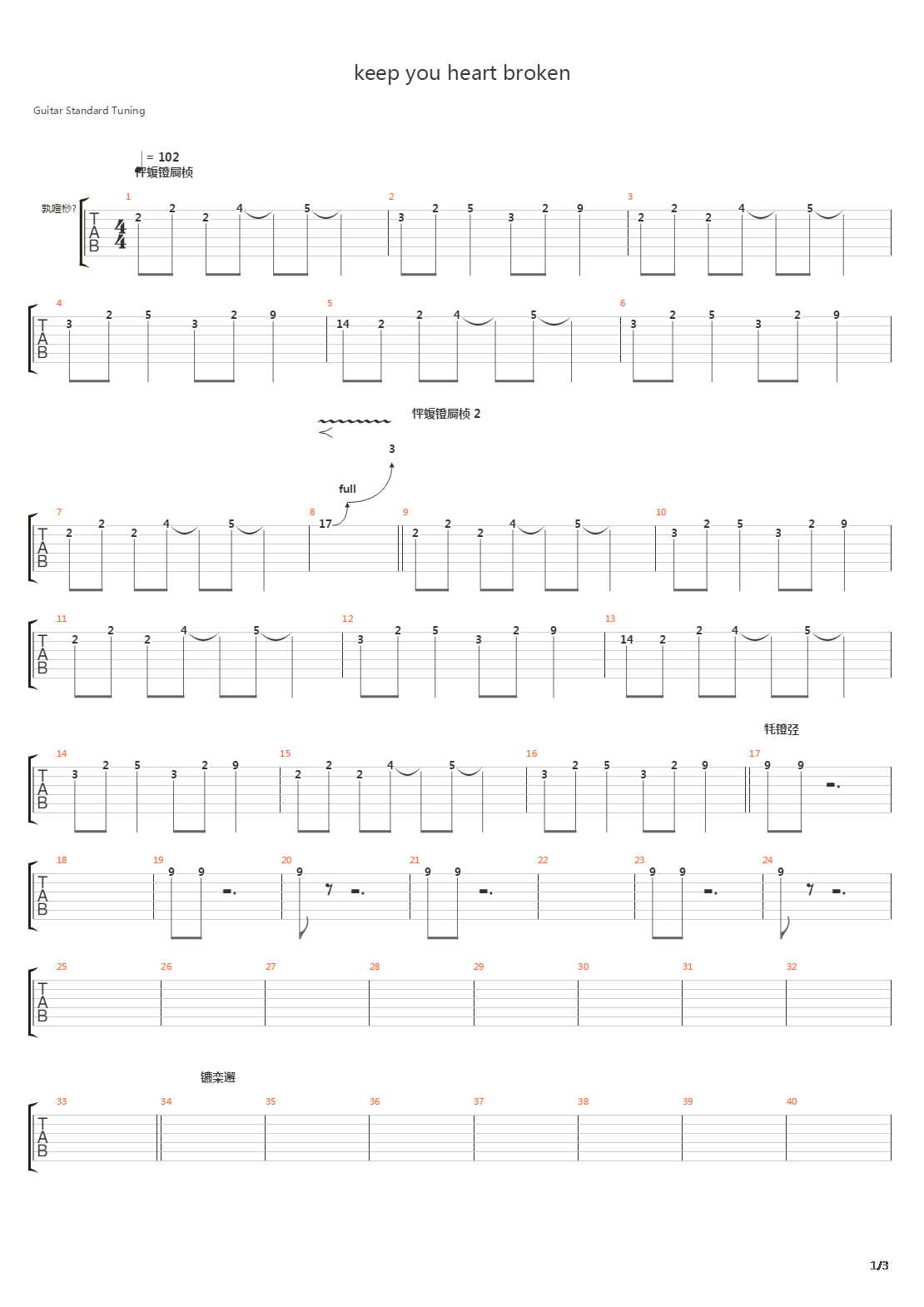 Keep Your Heart Broken吉他谱