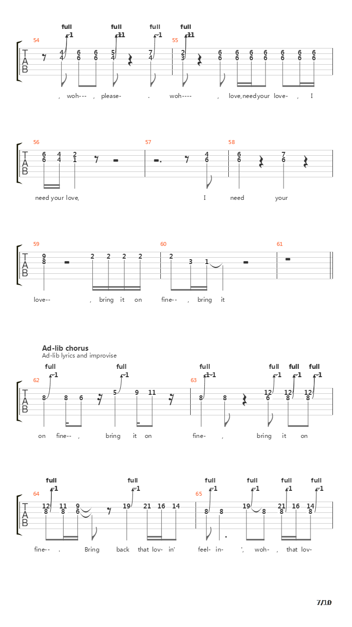 You've Lost That Lovin' Feelin'吉他谱