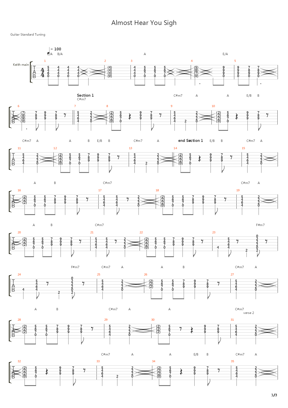 Almost Hear You Sigh吉他谱