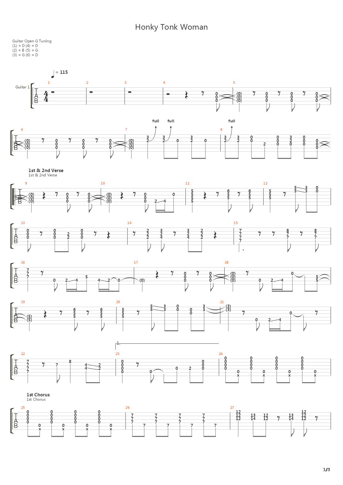 Honky Tonky Women吉他谱