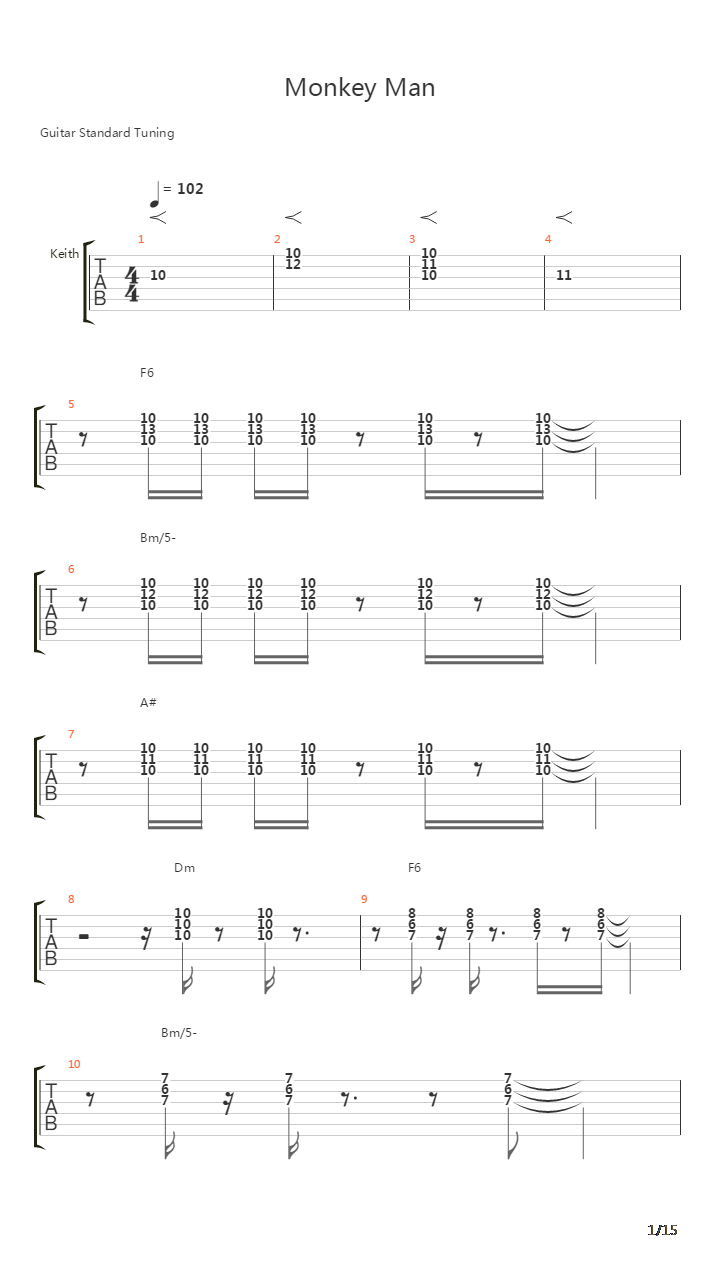 Monkey Man吉他谱