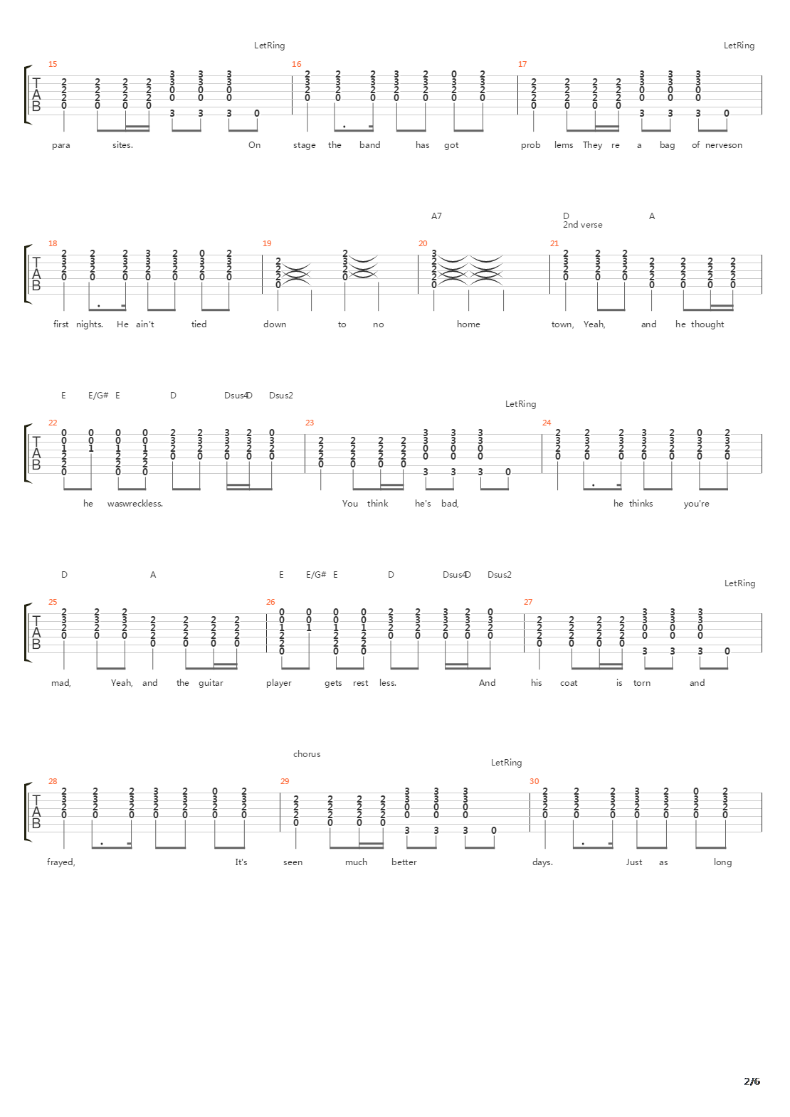 Torn and Frayed吉他谱