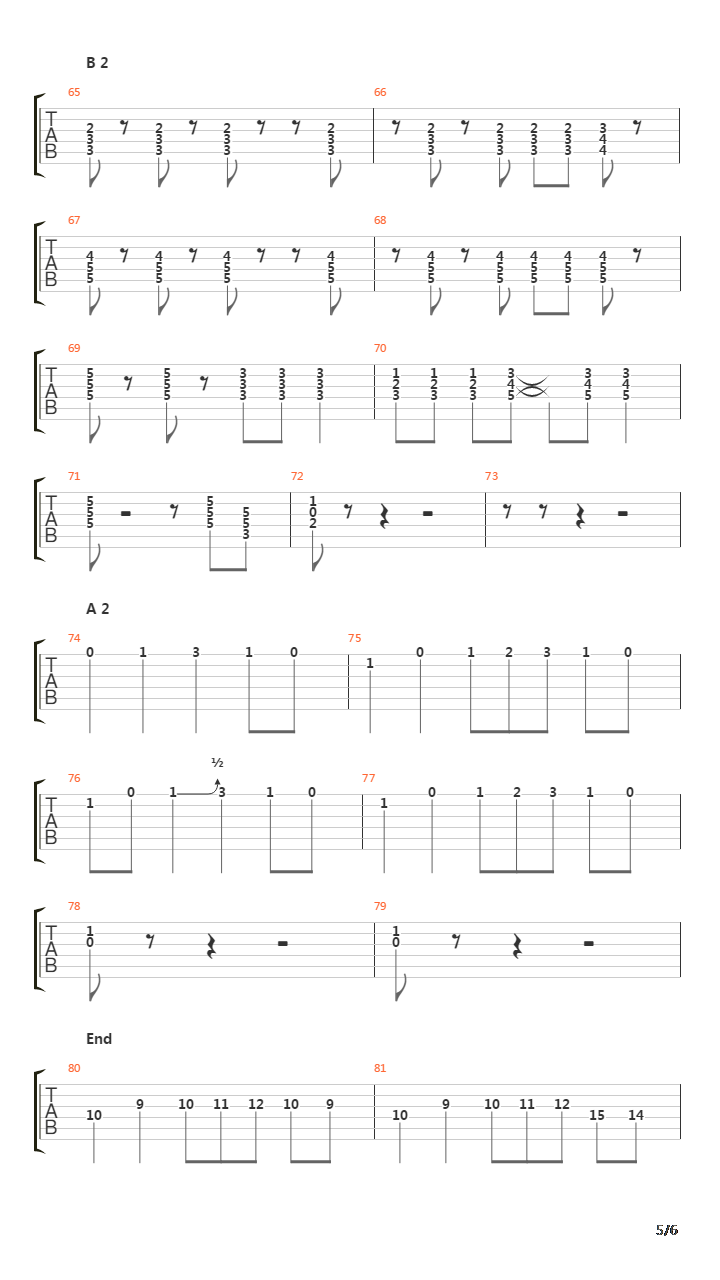 36-24-36吉他谱