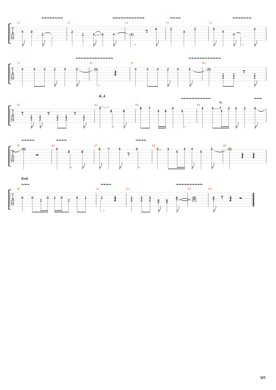 Breakthru'吉他谱