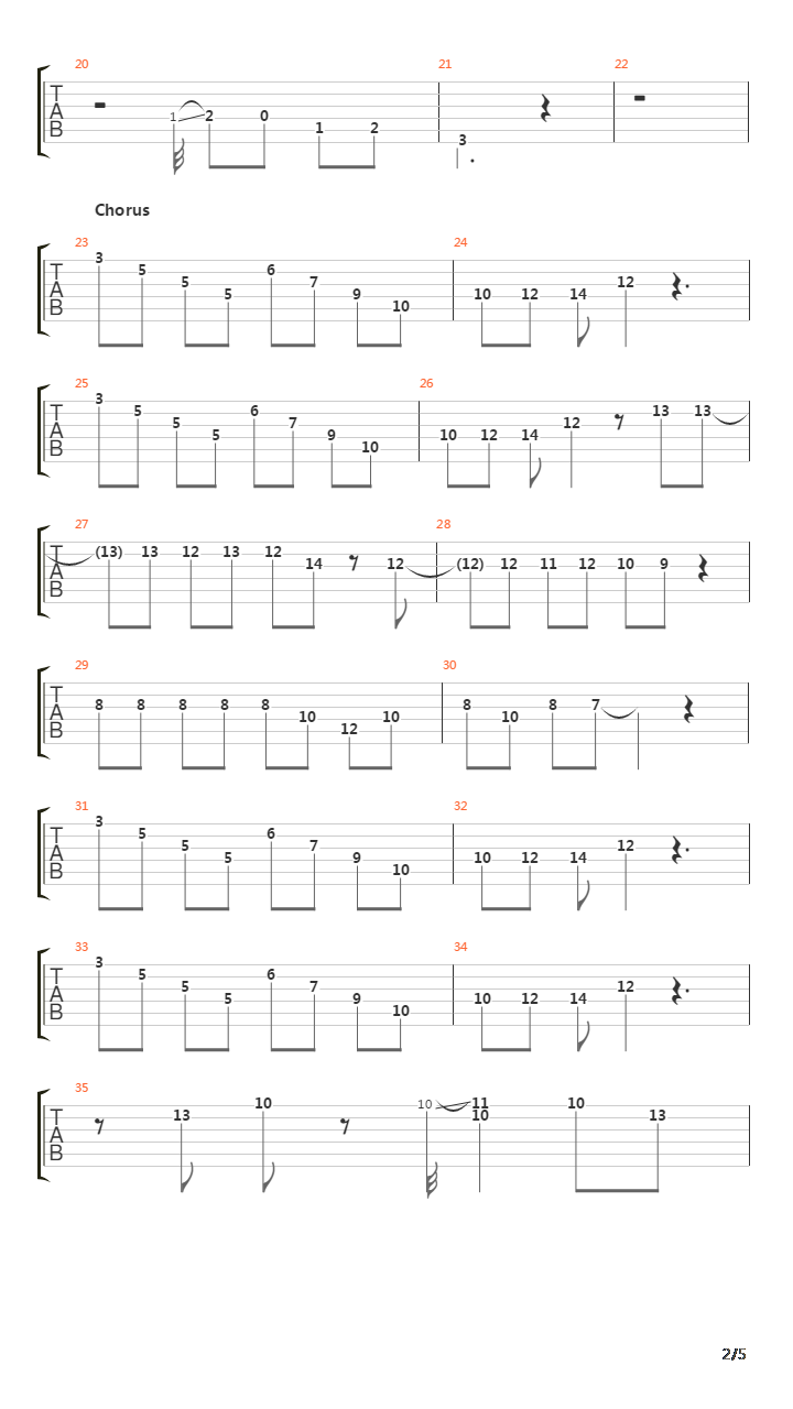 Chattanooga Choo Choo吉他谱